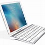 Image result for iPad Keypad