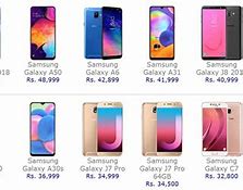Image result for Samsung All Mobiles Price List