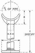 Image result for Dawn Pipe Saddle