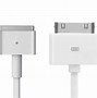 Image result for USB Connector Types