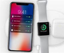 Image result for Apple Wireless Charger Air Mat
