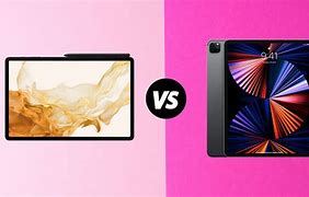 Image result for Old vs New iPad Pro Screen