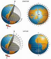 Image result for Lines of Latitude and Longitude PNG without Globe