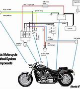 Image result for Motorcycle Charging System Warning Symbol