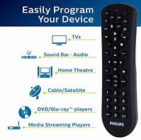 Image result for Philips Universal Remote Srp2014h 27 Manual