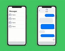 Image result for Ipohne Users Texting with Android