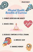 Image result for Exercise Mental Health Benefits