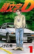 Image result for Initial D Who Would Win