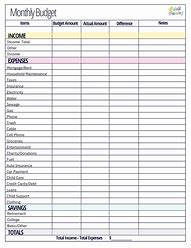 Image result for Blank Monthly Budget Sheet