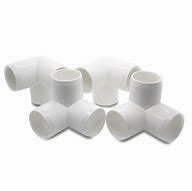 Image result for 1 Inch PVC Pipe Mount