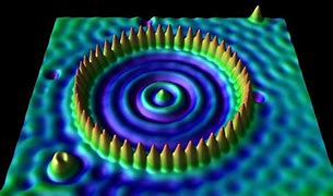 Image result for Quantum Vibration