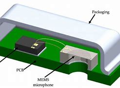 Image result for Vent Resistor MEMS Microphone