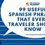 Image result for Simple Spanish Phrases