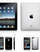 Image result for iPad iPod