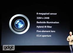 Image result for iPhone 5 Camaras