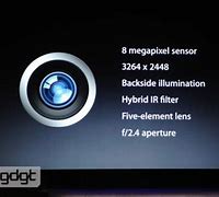 Image result for iPhone 5 Camera Zoom