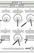 Image result for How to Pick a 5 Button Lock