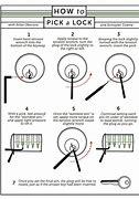 Image result for How to Pick Any Lock