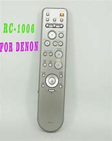 Image result for Denon Remote Home Theater