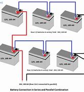 Image result for Car Battery Connections