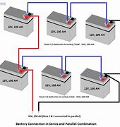Image result for Diagram Battery Cable Set