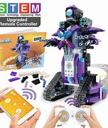 Image result for Block Robot Show
