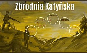 Image result for co_oznacza_zbrodnia_katyńska