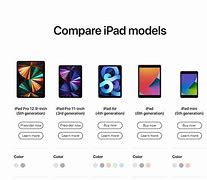 Image result for iPad Mini Models Chart