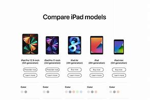 Image result for iPad Pro M1 Chip 11 Inches Size Comparison