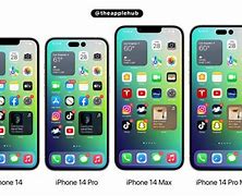 Image result for Pantalla iPhone Foto