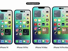 Image result for Pantalla De iPhone 14