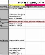 Image result for Teacher Weekly Lesson Plan Template