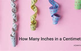 Image result for Cm into Inches
