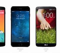 Image result for 4 Inches iPhone