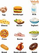Image result for Accessory Foods List