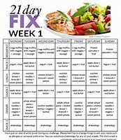 Image result for 21 Day Challenge Diet