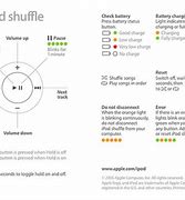 Image result for iPod Shuffle 2GB Instructions