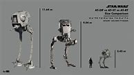 Image result for Star Wars Micro Galaxy Size Comparison