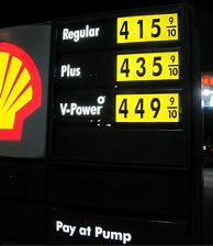 Image result for Lowest Gas Prices