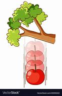 Image result for Cartoon Apple From Tree Fall