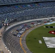 Image result for NASCAR Race Track