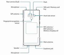 Image result for Samsung Note 9 Microphone Location