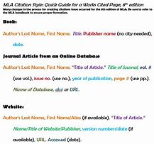 Image result for MLA Format Embedded Quotes