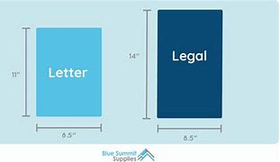 Image result for Paper Size Comparison Chart Executive