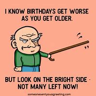 Image result for Happy Birthday You Old Man