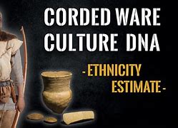 Image result for Corded Ware Phenotype
