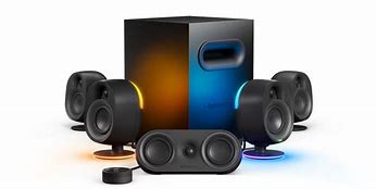 Image result for Best Computer Speakers Audiophile