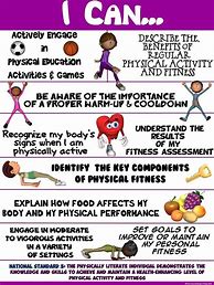 Image result for Benefits of Pe School Poster