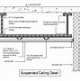 Image result for Drywall Drop Ceiling Grid
