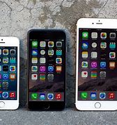 Image result for Types of iPhone Screens